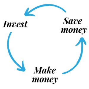 NB Elite Realty LLC Chicago